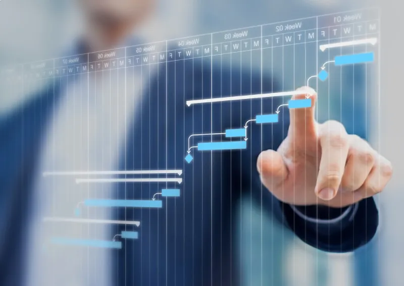 Trading Plan