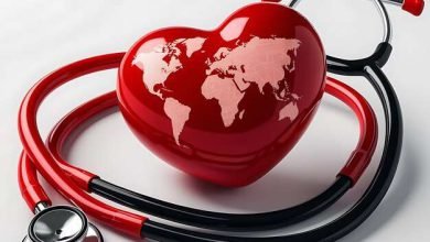 International Health Insurance