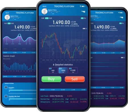 Webull Trading