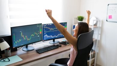 day trading