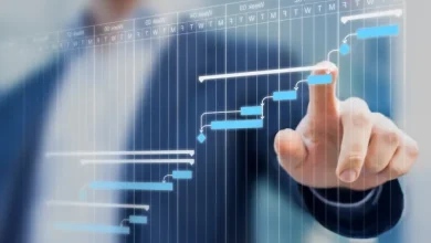 Trading Plan