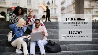 Student Loan