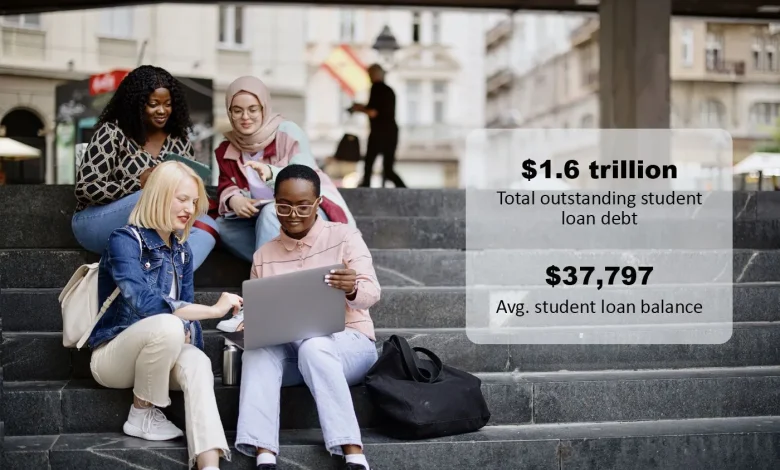 Student Loan